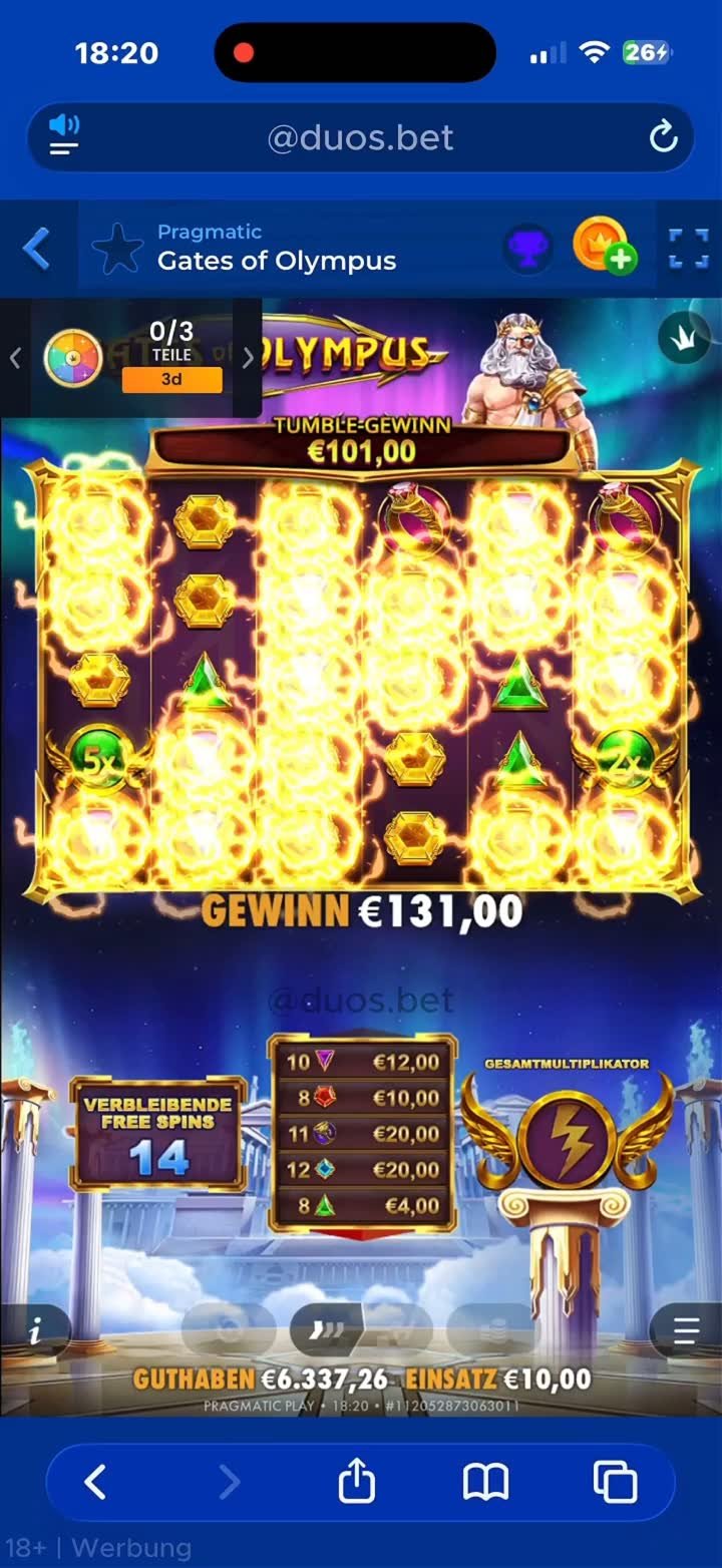Gates of Olympus Win